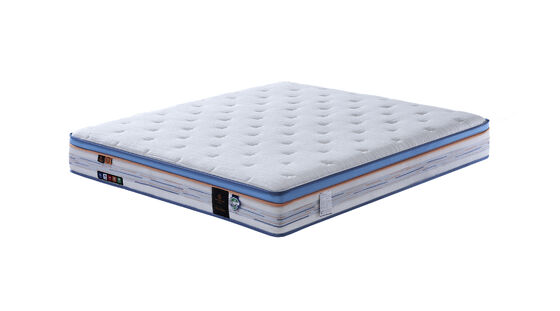 Prezzo buono Materasso a molla di tasca con schiuma di memoria in gel reversibile a doppio lato per il comfort personalizzato in linea