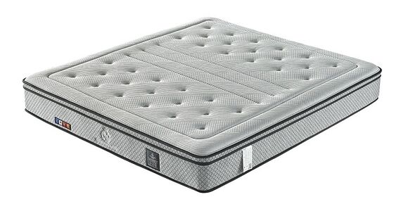 Buen precio Bonnell colchón de resorte de algodón aeróbico soporte ortopédico de la columna vertebral transpirable en línea