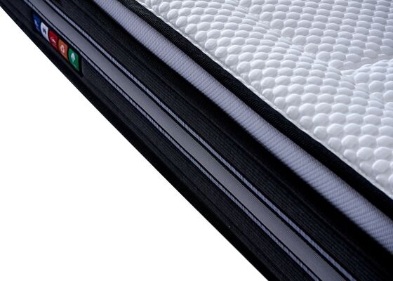 Good price Commercial Grade Pocket Spring Hotel Bed Mattress High Density Heavy Use In Hotels Motels online